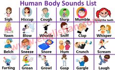 the human body sounds list for kids