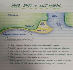 a piece of paper with an image of sandpits and salt marsh on it