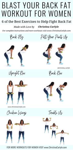 The best back exercises with dumbbells for women that want to tighten and tone their back from trainer Christina Carlyle. Exercises With Dumbbells, Good Back Workouts, Workout Man, Fat Workout