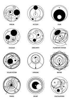 an image of different types of planets in black and white, with the names below them