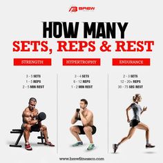 how many sets, reps and rest are needed to perform squat exercises for the entire body