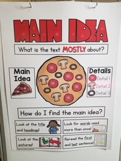 a poster with words and pictures on it