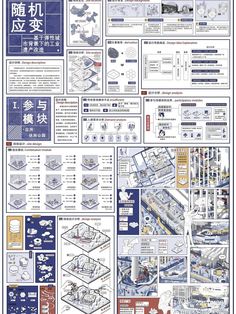 an illustrated poster with instructions on how to use the machine in this project, and what it