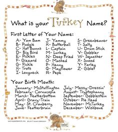 a turkey themed letter of your name