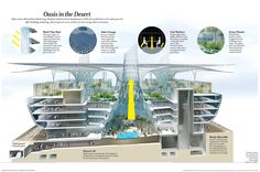 an architectural diagram shows how the building would look like