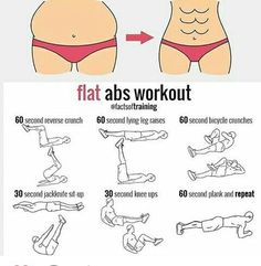 a poster showing how to do abs workouts for the hips and waist, with instructions on