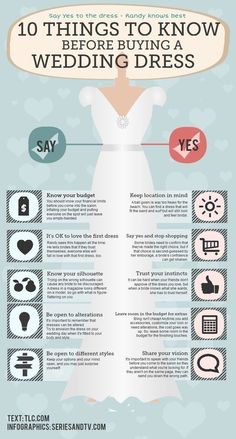 the 10 things you need to know before buying a wedding dress infographical poster