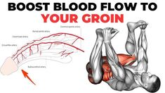 an image of a diagram of how to use the blood flow for your brain function