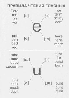 two different types of words in russian