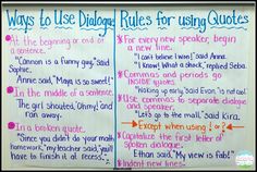 an open notebook with writing on it that says ways to use dialog rules for using quotes