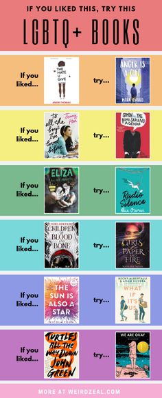 the book list for books to read in your library, with text overlaying it