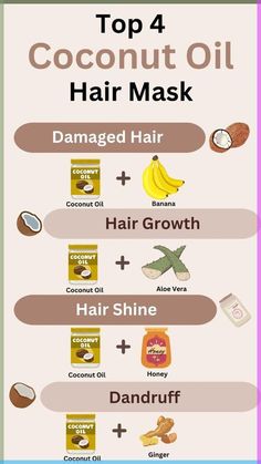 How To Make Coconut Oil At Home For Hair, What Does Coconut Oil Do For Hair, Healthy Tips For Hair, Hair Care Coconut Oil, Home Made Hair Growth Oil, Hair Mask For Rough Hair, Best Coconut Oil For Hair, Hair Mask At Home For Hair Growth, How To Use Coconut Oil For Skin