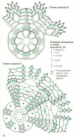 an image of crochet patterns