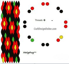 the diagram shows how to make a beaded bracelet with beads and beads on it