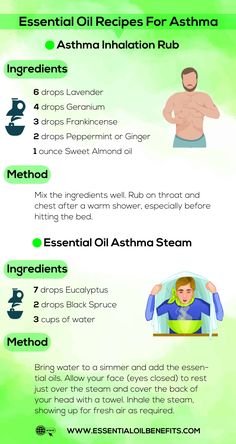 What Are The Best Essential Oils and Recipes For Asthma Relief And Treatment? Essential Oil Benefits Oils For Asthma, Essential Oils For Asthma, Natural Asthma Remedies, Asthma Remedies, Asthma Relief, Asthma Symptoms, Asthma Attacks, Essential Oil Benefits, Acupressure Points