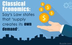 a hand holding money with the words, classical economic says law states that supply creates its own demand