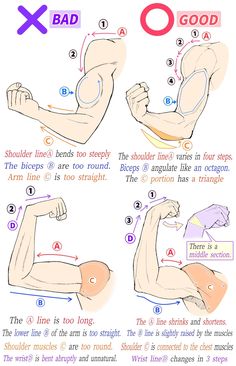 an image of how to do the arm and shoulder exercises for men with pictures on it