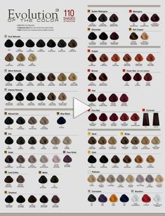 ++ Read Alfaparf Milano Evolution of the Color³ Wall Chart by Alfaparf Milano USA on Issuu and browse thousands of other publications on our platform.... balayage hair blonde, blonde hair codes, blonde hair with money piece, blonde hair with highlights, Foam Hair Dye, Hair Chart, Fall Winter Hair Color, Copper Blonde, Permanent Cosmetics, Professional Hair Color, Hair Color Formulas, Red To Blonde, Hair Color Chart