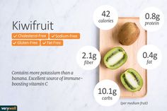 Kiwi Nutrition Facts, Calories Chart, Kiwi Nutrition, Pretty Graphics, Fruit Nutrition Facts, Fruit Nutrition, Sport Nutrition, Healthy Benefits