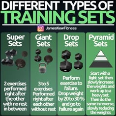 the different types of training sets are shown in this graphic above it's description