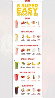 a poster with different types of smoothies and drinks on it's back side