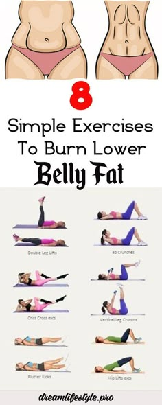 Burn Lower Belly Fat, Easy Abs, Women Workouts, Fitness Abs, Pilates Training, Fat Workout, Simple Exercises