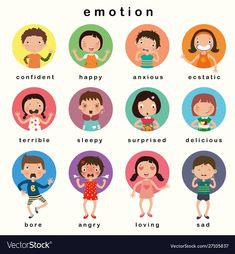 the emotions and feelings of children