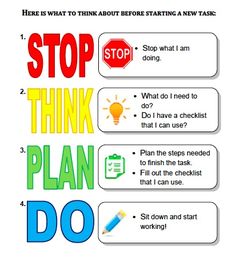 a poster with the words stop, think, plan, do and checklist on it