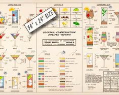 an old fashioned cocktail poster with the names and description for each type of drink in it