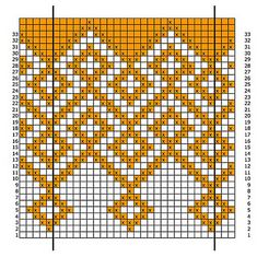 an orange and white cross stitch pattern with numbers on it, as well as the number one