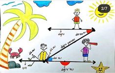 a drawing of two people standing on the same side of a line, and one man is