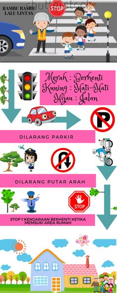 an info sheet showing different types of traffic signs