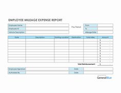 an employee report is shown in this document