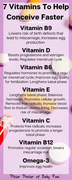 Fertility Vitamins, Fertility Help, Boost Fertility, Pregnancy Help, Fertility Health, How To Regulate Hormones, Fertility Boost