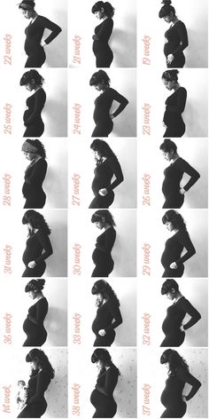 multiple black and white images of women in different poses, all with their hands on their hips