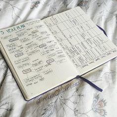 an open notebook with handwritten notes on it