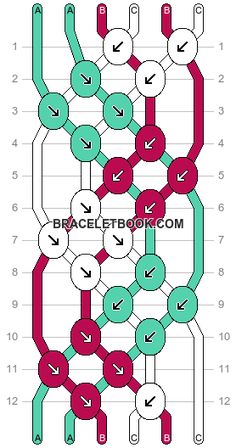 the diagram shows how many different types of chain diagrams can be seen in this image