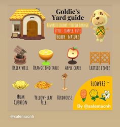 a poster with different types of food on it