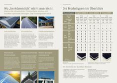 the brochure is designed to look like it has many different types of solar panels