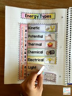 a hand holding a piece of paper with the words energy types written on it in front of an open notebook