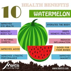 the 10 health benefits of watermelon info graphic on white background with colorful text