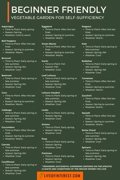 the beginner friendly vegetable garden for self - sustenance guide is shown here