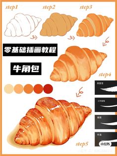 the instructions for how to make croissants in chinese