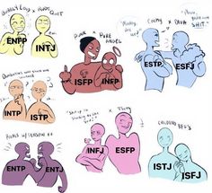 Zodiac Signs Love Dynamics Toxic Ship Dynamics, Dynamics Ships, Zodiac Ship Dynamics, Ship Dynamics Flirty, Love Dynamics, Zodiac Signs Love