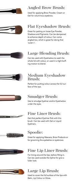 Always wondered what all the different Makeup Brushes are for? Find out here... Different Makeup Brushes, Different Types Of Makeup, Types Of Makeup Brushes, Make Up Guide, Eyeliner Tips, Alat Makeup, Makeup Brushes Guide