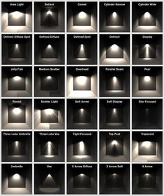 the different types of lights that can be used to illuminate them