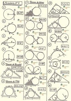 the diagram shows how to use different angles