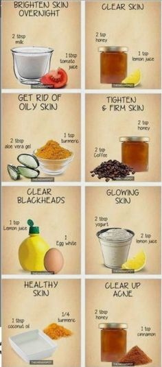 Coconut Oil Face Mask, Turmeric Face, Mask For Oily Skin, Skin Face Mask, Acne Mask, Acne Face Mask, Face Mask Recipe, Face Pack, Glow Skin