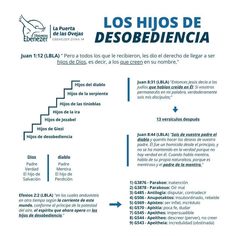 a poster with the words los hios de desobebencia written in spanish