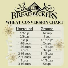 the bread beckers wheat conversation chart